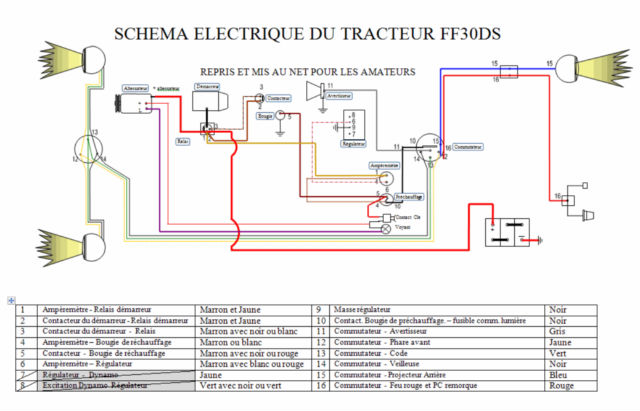Branchement Contacteur De Démarrage Tracteur Massey Ferguson